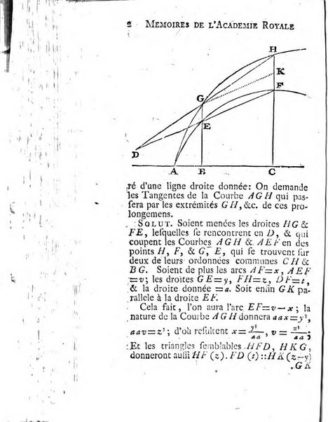 Histoire de l'Académie royale des sciences avec les Mémoires de mathematique & de physique, pour la même année, tires des registres de cette Académie.