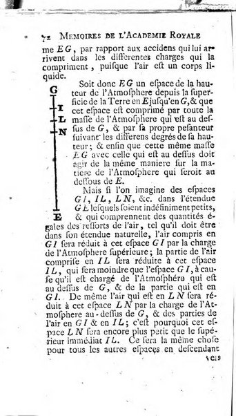 Histoire de l'Académie royale des sciences avec les Mémoires de mathematique & de physique, pour la même année, tires des registres de cette Académie.