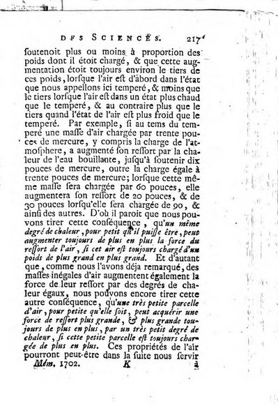 Histoire de l'Académie royale des sciences avec les Mémoires de mathematique & de physique, pour la même année, tires des registres de cette Académie.