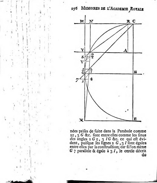 Histoire de l'Académie royale des sciences avec les Mémoires de mathematique & de physique, pour la même année, tires des registres de cette Académie.