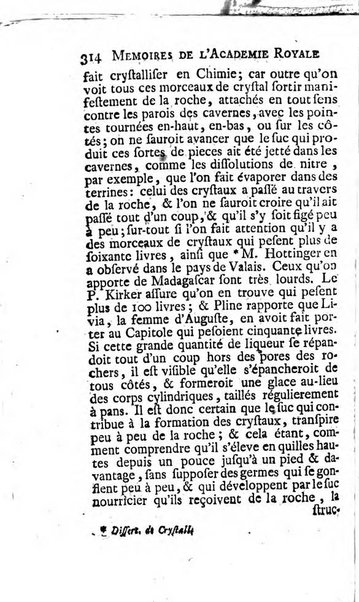 Histoire de l'Académie royale des sciences avec les Mémoires de mathematique & de physique, pour la même année, tires des registres de cette Académie.