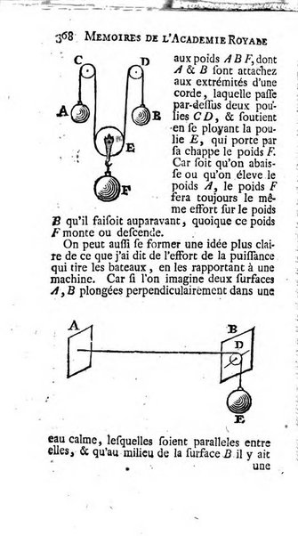 Histoire de l'Académie royale des sciences avec les Mémoires de mathematique & de physique, pour la même année, tires des registres de cette Académie.