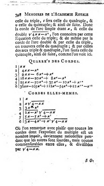 Histoire de l'Académie royale des sciences avec les Mémoires de mathematique & de physique, pour la même année, tires des registres de cette Académie.