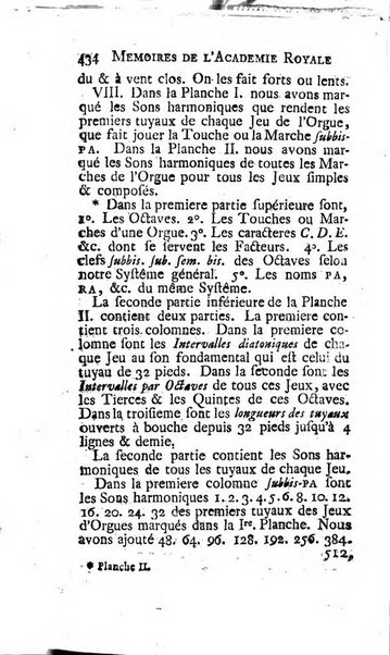 Histoire de l'Académie royale des sciences avec les Mémoires de mathematique & de physique, pour la même année, tires des registres de cette Académie.