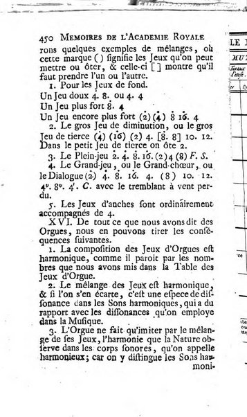 Histoire de l'Académie royale des sciences avec les Mémoires de mathematique & de physique, pour la même année, tires des registres de cette Académie.