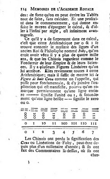 Histoire de l'Académie royale des sciences avec les Mémoires de mathematique & de physique, pour la même année, tires des registres de cette Académie.