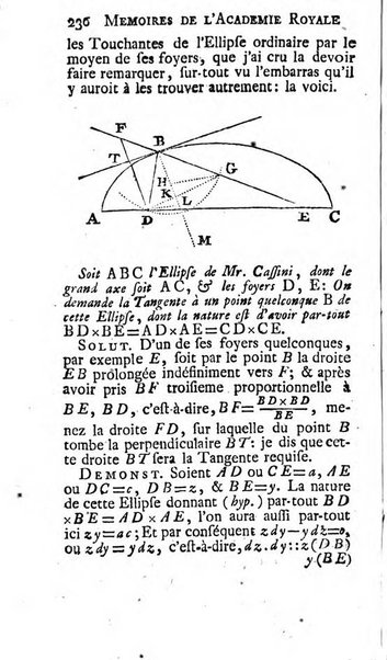 Histoire de l'Académie royale des sciences avec les Mémoires de mathematique & de physique, pour la même année, tires des registres de cette Académie.