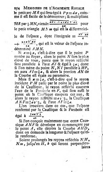 Histoire de l'Académie royale des sciences avec les Mémoires de mathematique & de physique, pour la même année, tires des registres de cette Académie.