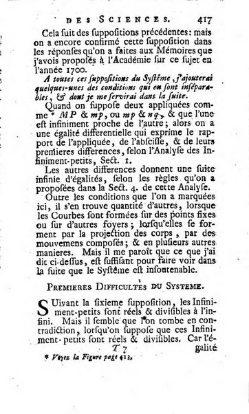 Histoire de l'Académie royale des sciences avec les Mémoires de mathematique & de physique, pour la même année, tires des registres de cette Académie.