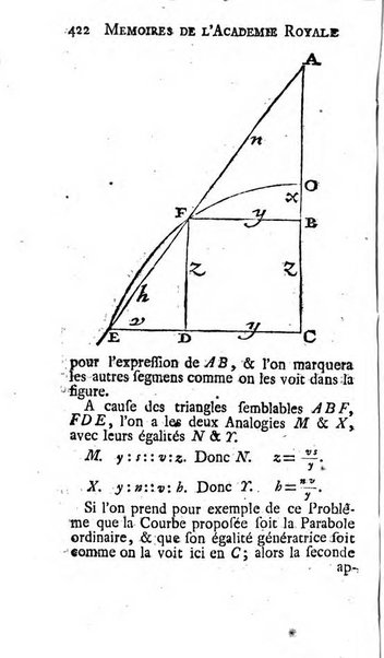 Histoire de l'Académie royale des sciences avec les Mémoires de mathematique & de physique, pour la même année, tires des registres de cette Académie.