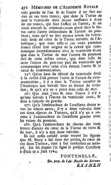 Histoire de l'Académie royale des sciences avec les Mémoires de mathematique & de physique, pour la même année, tires des registres de cette Académie.