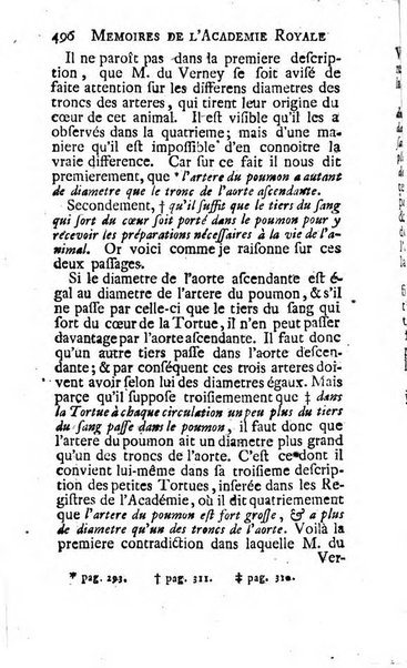 Histoire de l'Académie royale des sciences avec les Mémoires de mathematique & de physique, pour la même année, tires des registres de cette Académie.