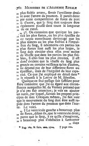 Histoire de l'Académie royale des sciences avec les Mémoires de mathematique & de physique, pour la même année, tires des registres de cette Académie.