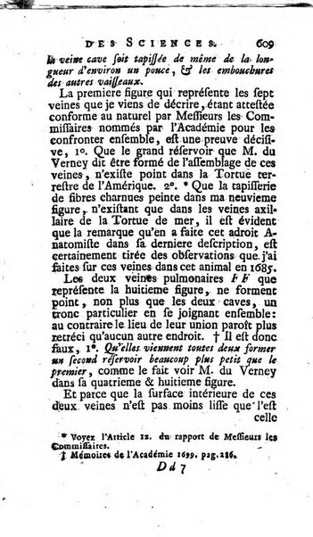 Histoire de l'Académie royale des sciences avec les Mémoires de mathematique & de physique, pour la même année, tires des registres de cette Académie.