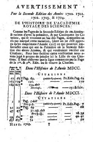 Histoire de l'Académie royale des sciences avec les Mémoires de mathematique & de physique, pour la même année, tires des registres de cette Académie.