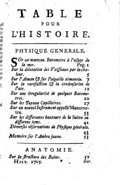 Histoire de l'Académie royale des sciences avec les Mémoires de mathematique & de physique, pour la même année, tires des registres de cette Académie.