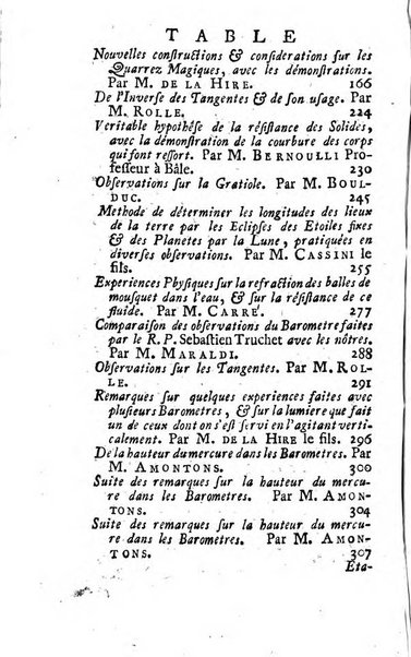 Histoire de l'Académie royale des sciences avec les Mémoires de mathematique & de physique, pour la même année, tires des registres de cette Académie.