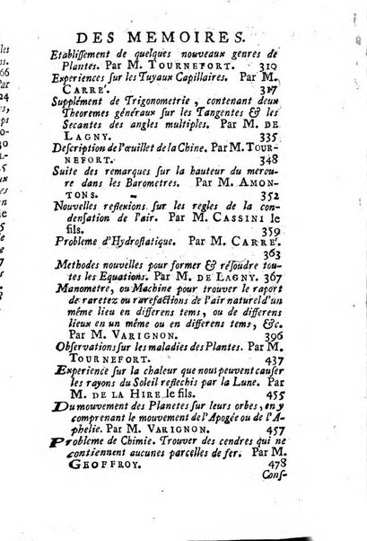 Histoire de l'Académie royale des sciences avec les Mémoires de mathematique & de physique, pour la même année, tires des registres de cette Académie.