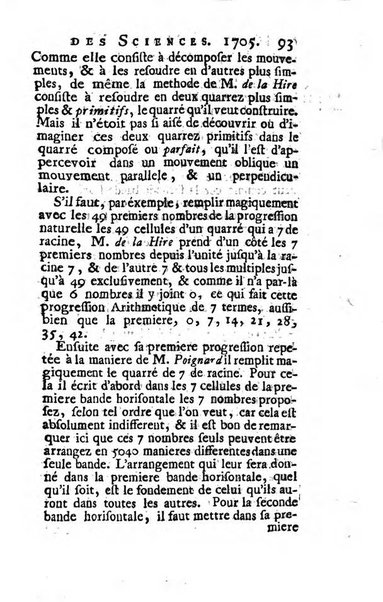 Histoire de l'Académie royale des sciences avec les Mémoires de mathematique & de physique, pour la même année, tires des registres de cette Académie.