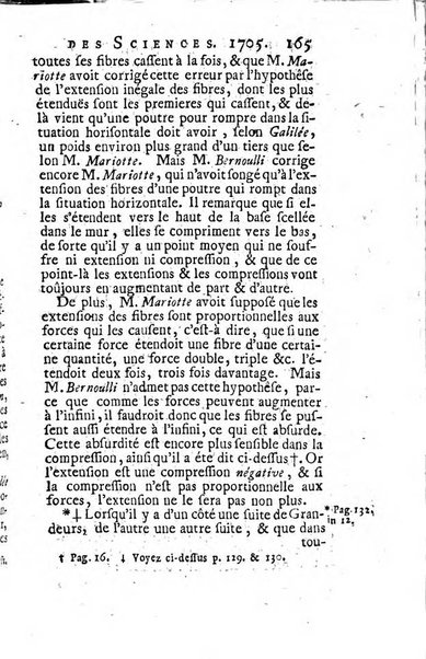 Histoire de l'Académie royale des sciences avec les Mémoires de mathematique & de physique, pour la même année, tires des registres de cette Académie.