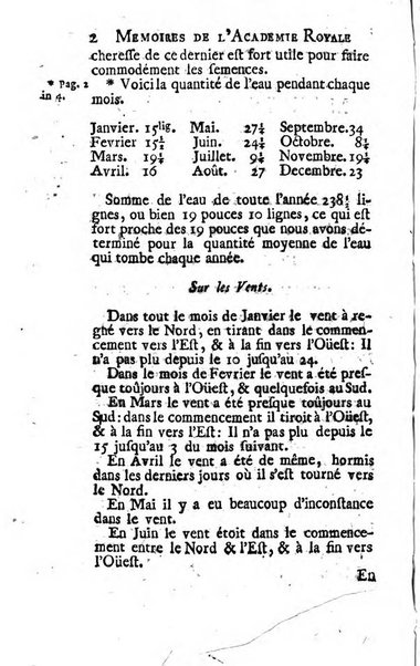 Histoire de l'Académie royale des sciences avec les Mémoires de mathematique & de physique, pour la même année, tires des registres de cette Académie.