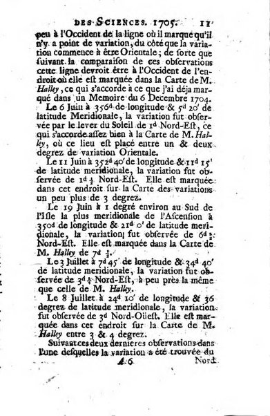 Histoire de l'Académie royale des sciences avec les Mémoires de mathematique & de physique, pour la même année, tires des registres de cette Académie.