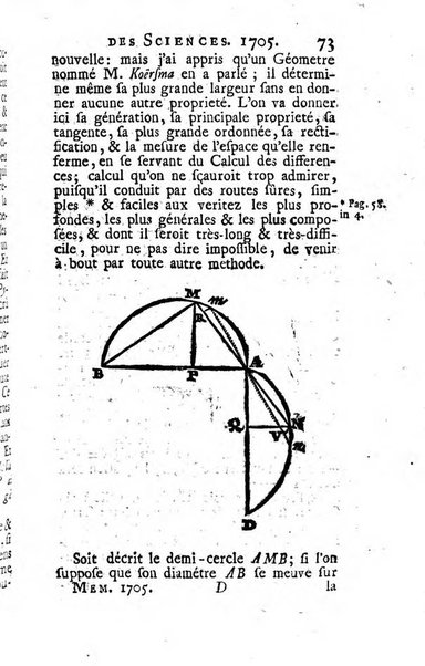 Histoire de l'Académie royale des sciences avec les Mémoires de mathematique & de physique, pour la même année, tires des registres de cette Académie.