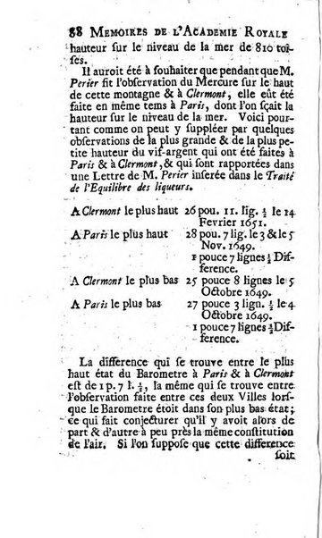 Histoire de l'Académie royale des sciences avec les Mémoires de mathematique & de physique, pour la même année, tires des registres de cette Académie.