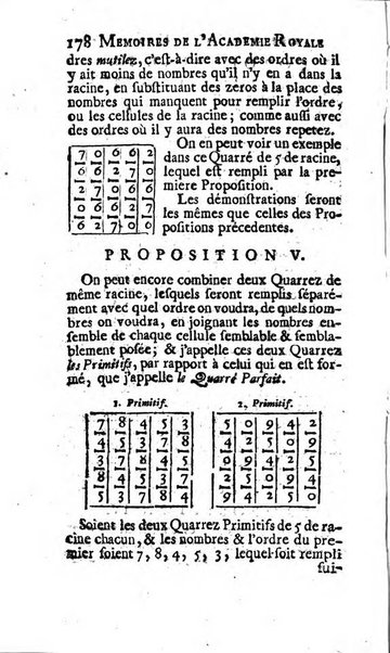 Histoire de l'Académie royale des sciences avec les Mémoires de mathematique & de physique, pour la même année, tires des registres de cette Académie.