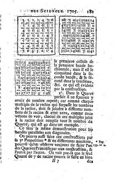 Histoire de l'Académie royale des sciences avec les Mémoires de mathematique & de physique, pour la même année, tires des registres de cette Académie.