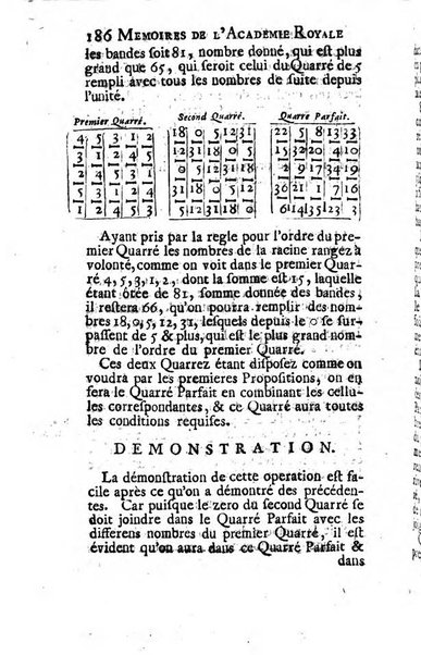 Histoire de l'Académie royale des sciences avec les Mémoires de mathematique & de physique, pour la même année, tires des registres de cette Académie.