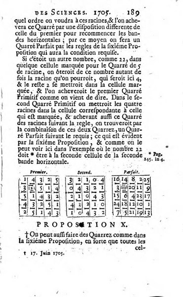 Histoire de l'Académie royale des sciences avec les Mémoires de mathematique & de physique, pour la même année, tires des registres de cette Académie.