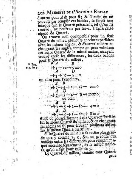 Histoire de l'Académie royale des sciences avec les Mémoires de mathematique & de physique, pour la même année, tires des registres de cette Académie.