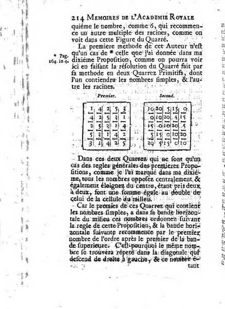 Histoire de l'Académie royale des sciences avec les Mémoires de mathematique & de physique, pour la même année, tires des registres de cette Académie.