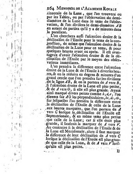 Histoire de l'Académie royale des sciences avec les Mémoires de mathematique & de physique, pour la même année, tires des registres de cette Académie.