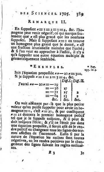 Histoire de l'Académie royale des sciences avec les Mémoires de mathematique & de physique, pour la même année, tires des registres de cette Académie.