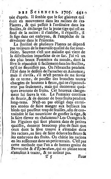 Histoire de l'Académie royale des sciences avec les Mémoires de mathematique & de physique, pour la même année, tires des registres de cette Académie.