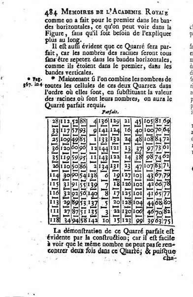 Histoire de l'Académie royale des sciences avec les Mémoires de mathematique & de physique, pour la même année, tires des registres de cette Académie.