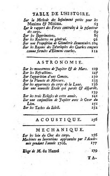 Histoire de l'Académie royale des sciences avec les Mémoires de mathematique & de physique, pour la même année, tires des registres de cette Académie.