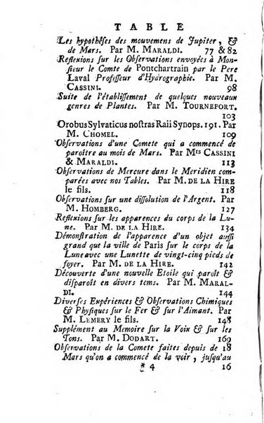 Histoire de l'Académie royale des sciences avec les Mémoires de mathematique & de physique, pour la même année, tires des registres de cette Académie.