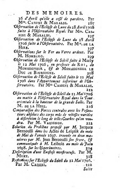 Histoire de l'Académie royale des sciences avec les Mémoires de mathematique & de physique, pour la même année, tires des registres de cette Académie.