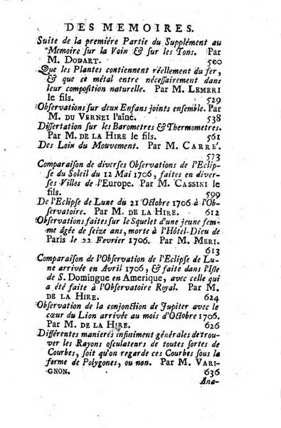 Histoire de l'Académie royale des sciences avec les Mémoires de mathematique & de physique, pour la même année, tires des registres de cette Académie.