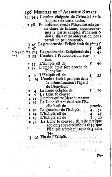 Histoire de l'Académie royale des sciences avec les Mémoires de mathematique & de physique, pour la même année, tires des registres de cette Académie.