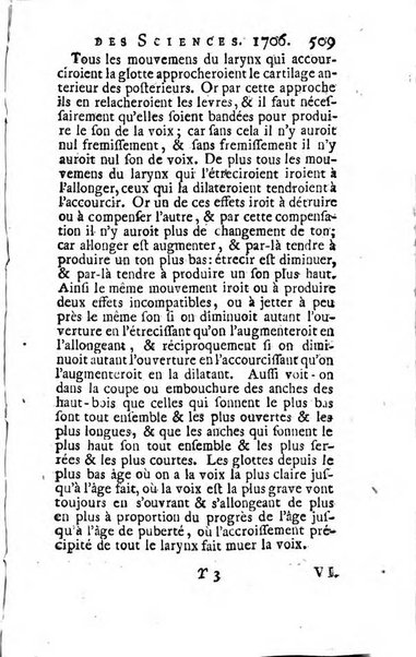 Histoire de l'Académie royale des sciences avec les Mémoires de mathematique & de physique, pour la même année, tires des registres de cette Académie.