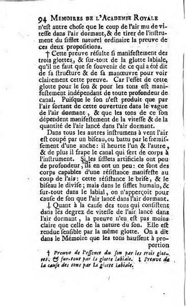 Histoire de l'Académie royale des sciences avec les Mémoires de mathematique & de physique, pour la même année, tires des registres de cette Académie.