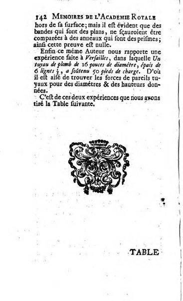 Histoire de l'Académie royale des sciences avec les Mémoires de mathematique & de physique, pour la même année, tires des registres de cette Académie.