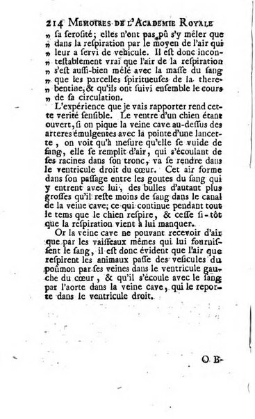 Histoire de l'Académie royale des sciences avec les Mémoires de mathematique & de physique, pour la même année, tires des registres de cette Académie.