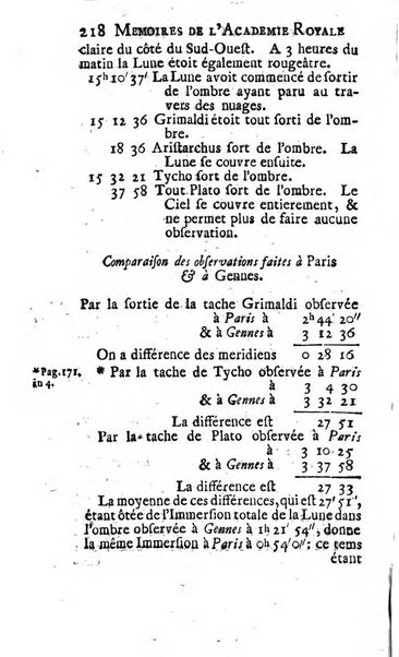 Histoire de l'Académie royale des sciences avec les Mémoires de mathematique & de physique, pour la même année, tires des registres de cette Académie.