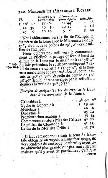 Histoire de l'Académie royale des sciences avec les Mémoires de mathematique & de physique, pour la même année, tires des registres de cette Académie.