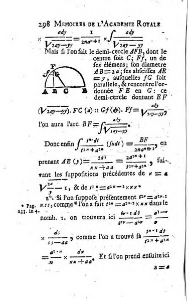 Histoire de l'Académie royale des sciences avec les Mémoires de mathematique & de physique, pour la même année, tires des registres de cette Académie.